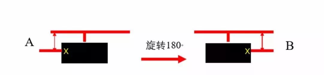 轮胎吃胎调换位置的正确方法,轮胎斜着吃叫什么吃法