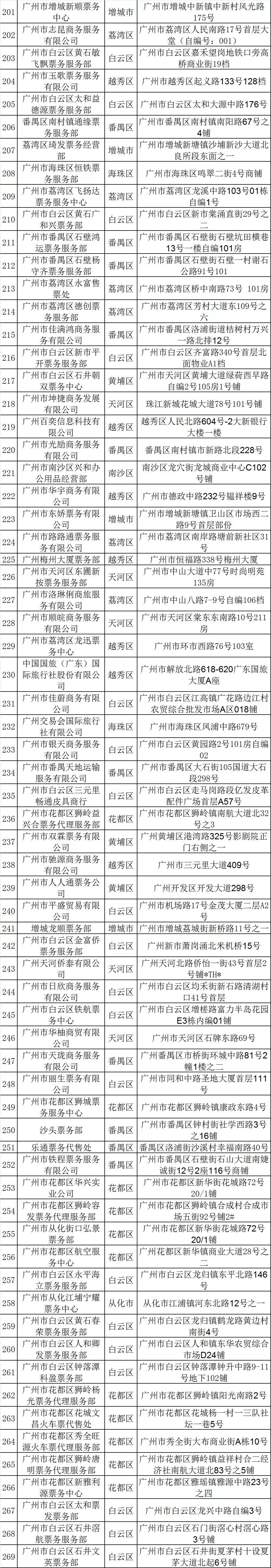 明天能买火车票吗,明天可以买火车票回家吗