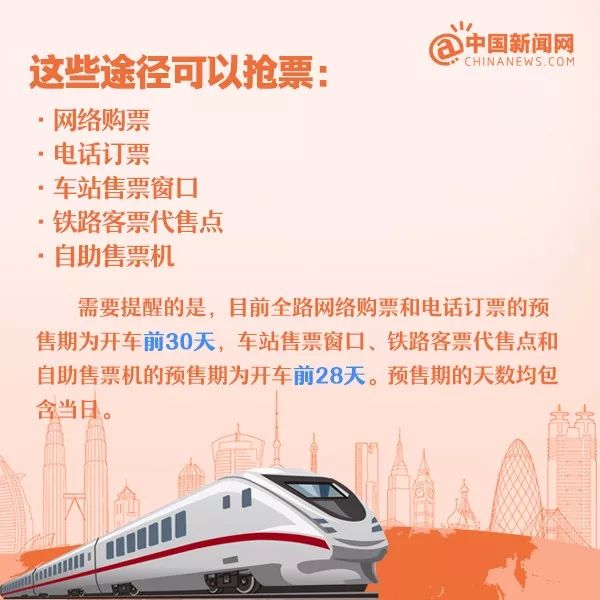 春运首日火车票开抢规则有变,明起春运火车票开抢攻略请收好