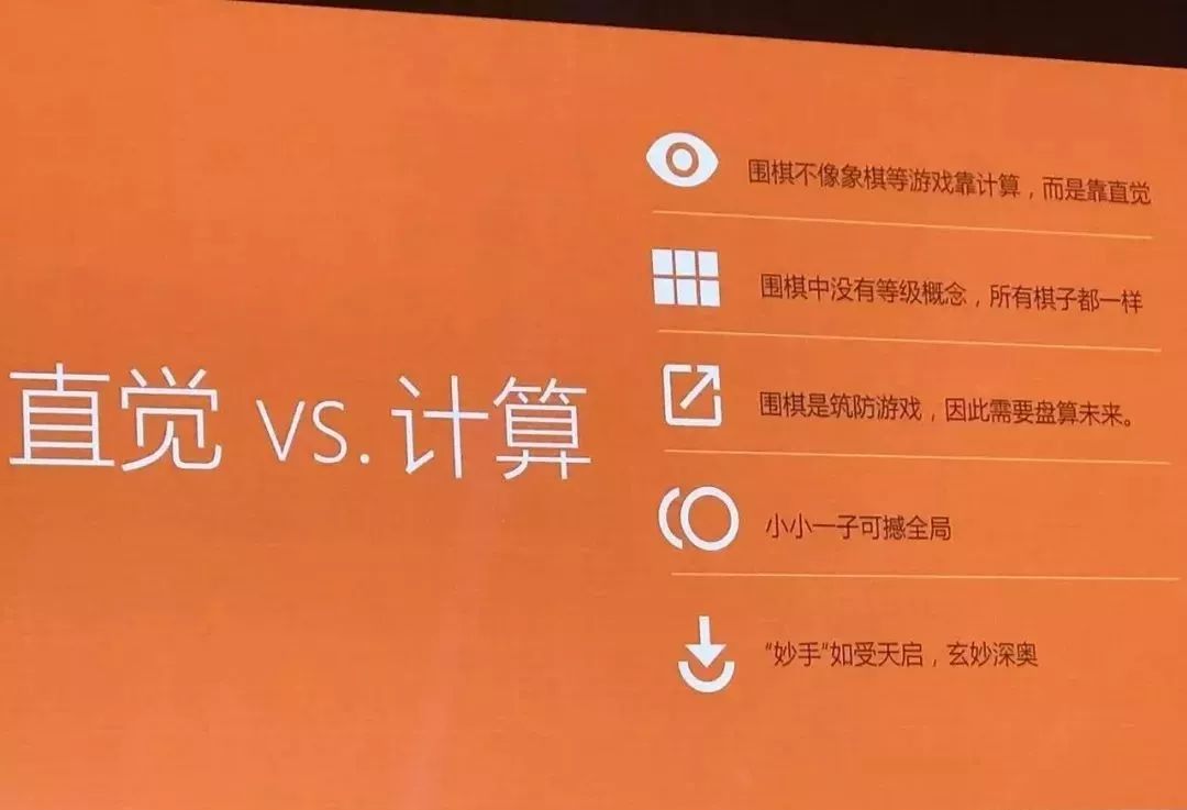 聪明人为什么无法征服世界？