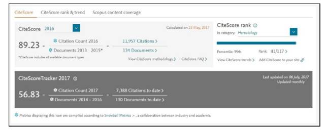 文献检索的工具目录索引,文献检索工具主要有哪些