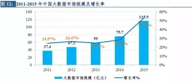 市场新观察官网,市场洞察报告