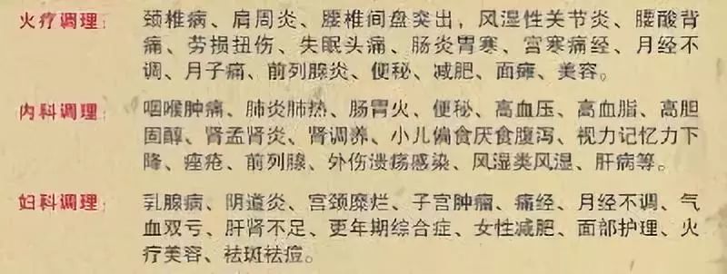 姨妈巾治百病,包治百病的姨妈巾