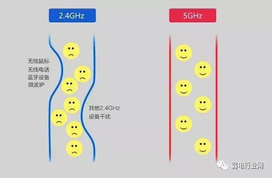 最值得购买的wifi6路由器,家用路由器选购攻略指南