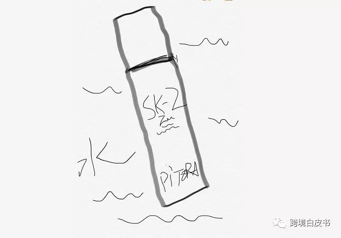 电商法后微商怎么做,电商法一件代发