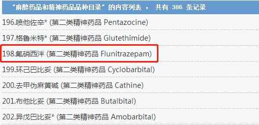 未经批准但有效的药是假药吗,有疗效的特效药是假药吗