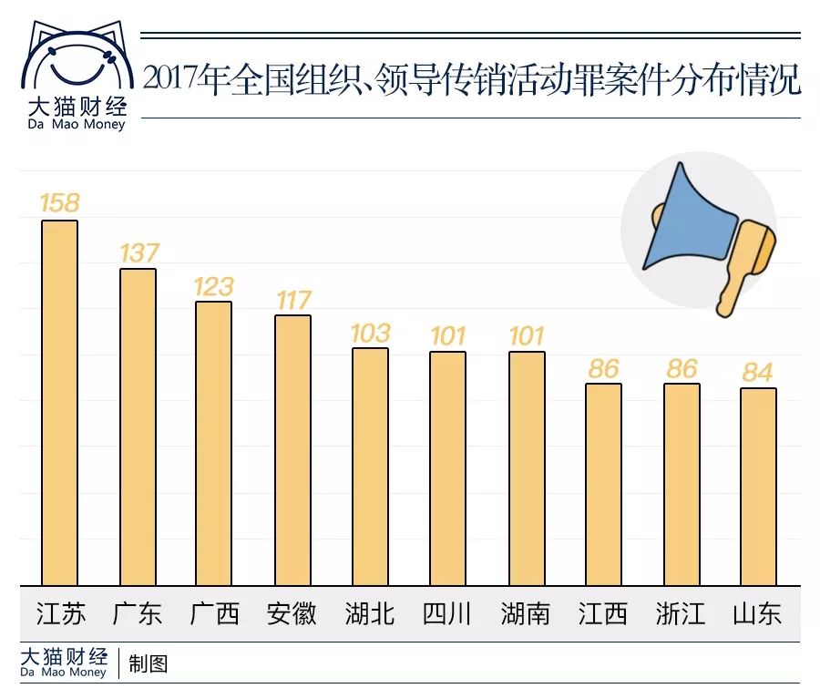 权健老板束昱辉被判多久,权健老板束昱辉有没有被判刑