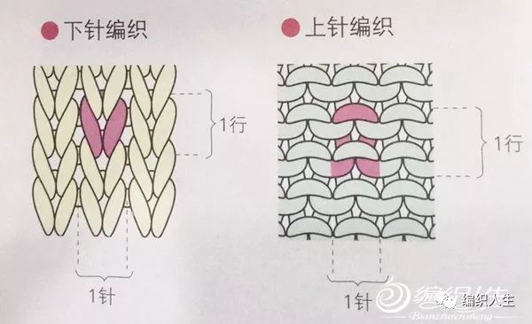 简单的棒针织围巾花样,棒针的织法简单又好看