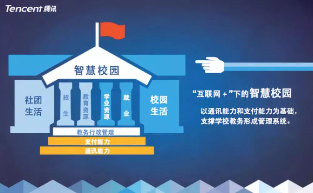 接住所有好运,30个好消息100条