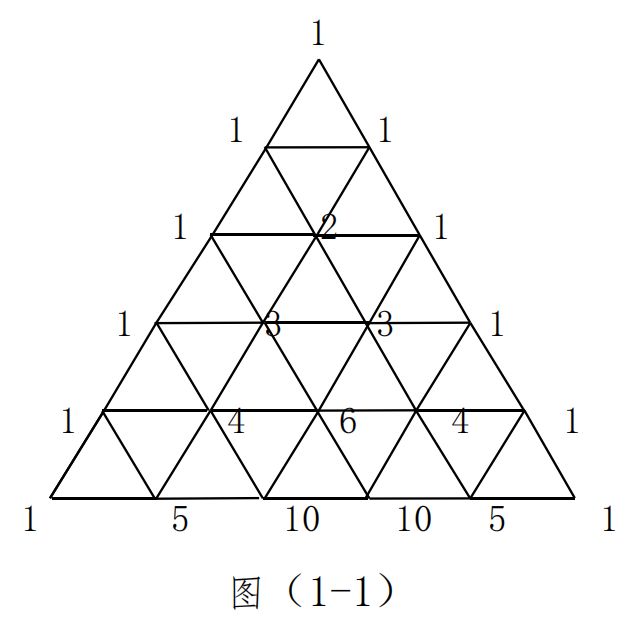 从11开始,11号出发