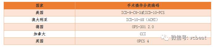 drg支付模式下医院精细化管理,drg支付对医院绩效模式的十大挑战