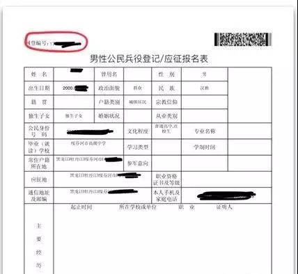 2019年兵役登记开始啦!网上兵役登记常见的那些问题,我们为你解答