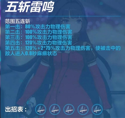 崩坏3测试服测试任务奖励,崩坏3测试服新s级角色大月下试玩