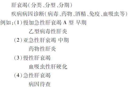 肝衰竭诊治指南,肝衰竭诊治指南2010