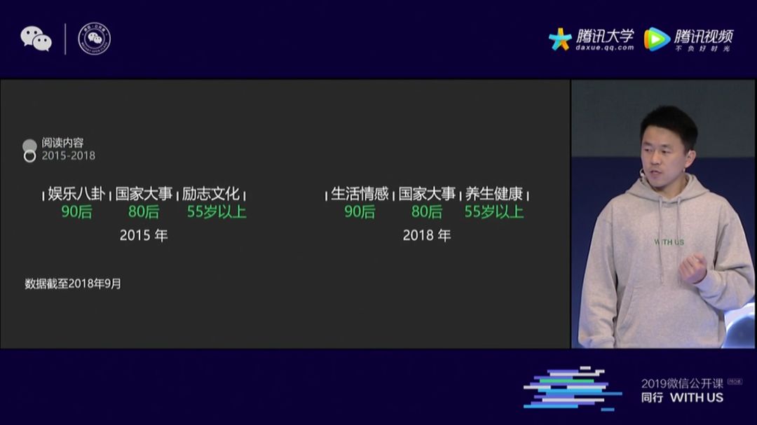 微信公开课小程序大全,2016微信公开课小程序
