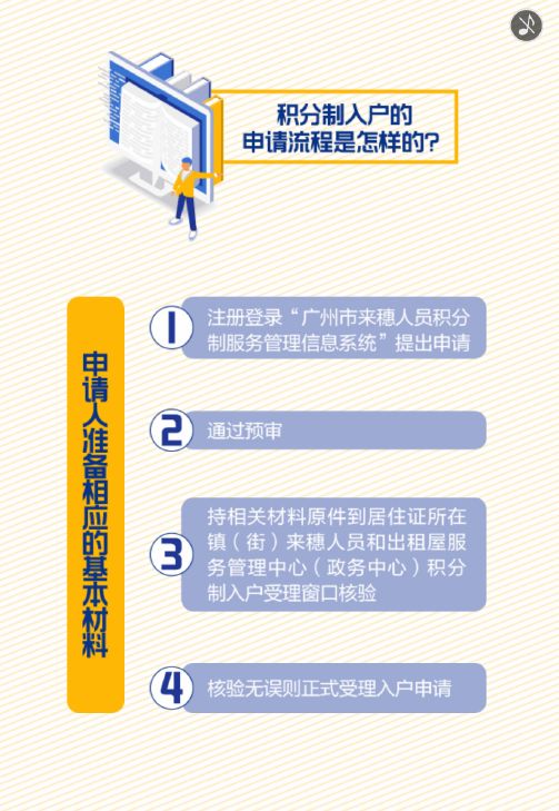 广州职称入户条件政策2021,广州南沙区入户条件最新政策