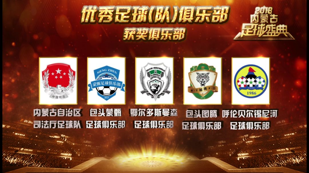 2020内蒙古足球盛典,全国总决赛内蒙古足球