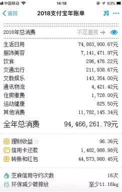 小时候有个算命先生算我黄袍加身,小时候算命的说我有黄袍加身