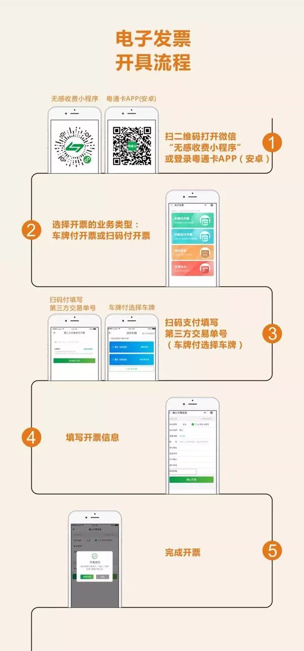 再见，手机！就在今天，车牌=付款码，广东高速基本全覆盖！