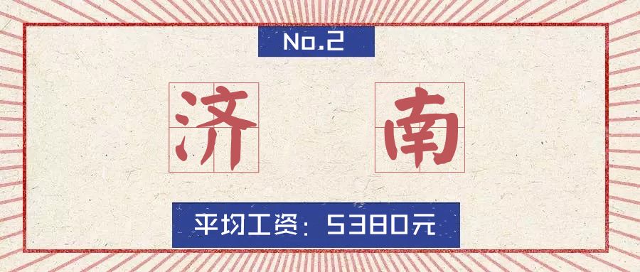 2019山东16市最全房价排名,山东临沂县城房价排名