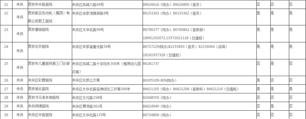 医院排队儿科爆满,儿科爆满候诊