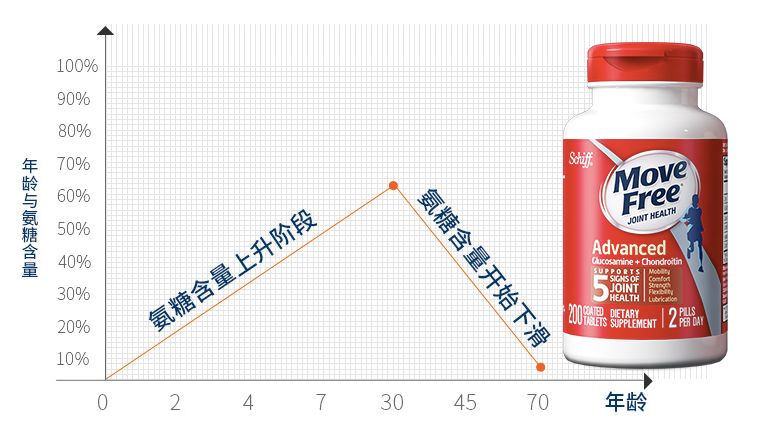 送父母的贴心小礼物推荐,给父母简单又最贴心的礼物
