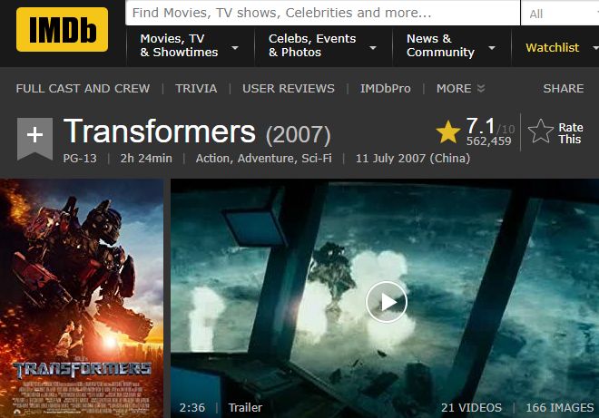 拍不好《大黄蜂》就回家继承2000亿家产！“美国王思聪”的逆天人生，比电影更精彩……