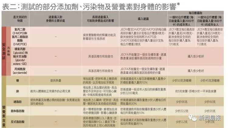 muji的饼干致癌吗,无印良品回应燕麦饼干