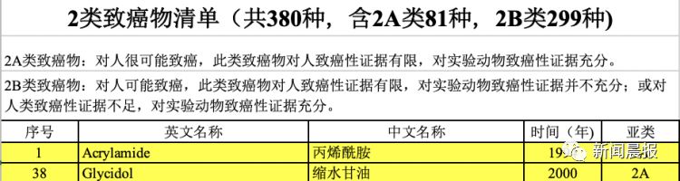 无印良品饼干致癌,央视315曝光muji无印良品