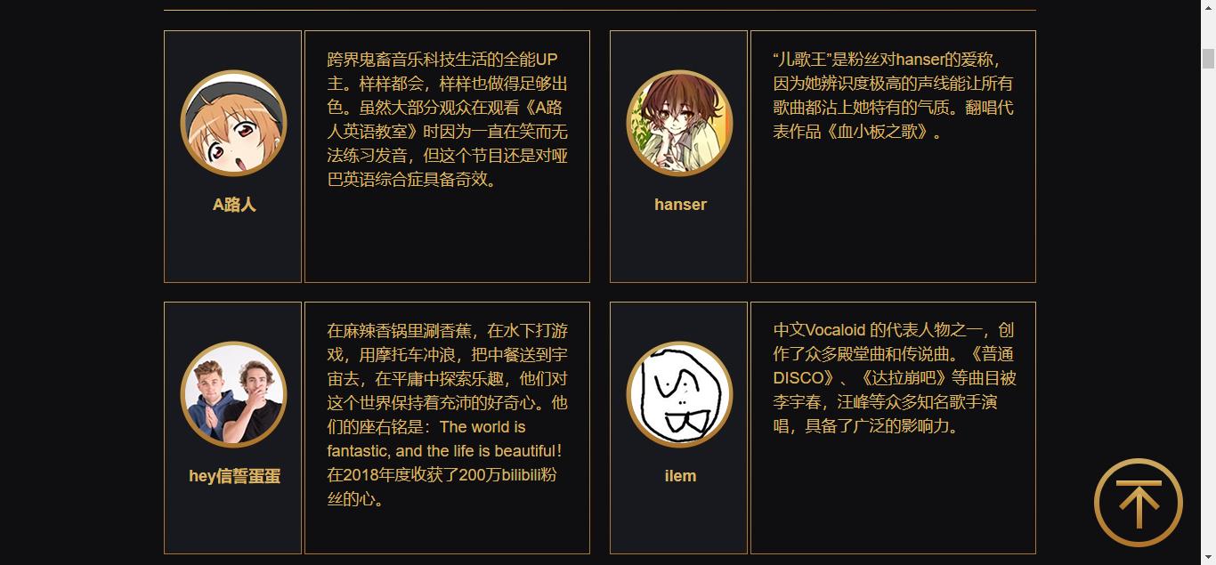 B站选出2018百大up主,敖厂长、ilem入选