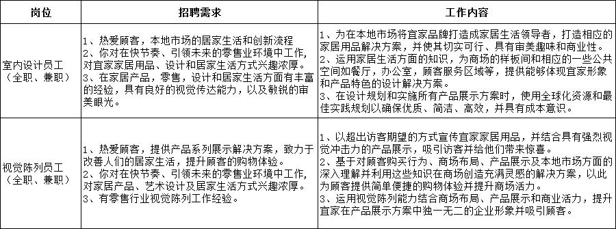 南海桂城镇最新招聘信息网,桂城招聘点和招聘时间
