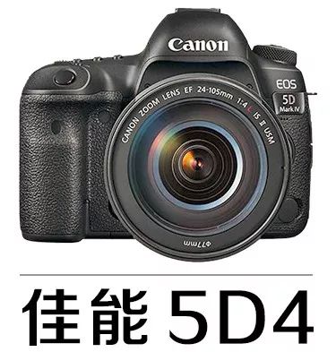 佳能尼康相机白平衡设置,佳能白平衡用户自定义什么意思