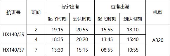 南宁机场开通新航线,南宁机场恢复至香港定期航线航班