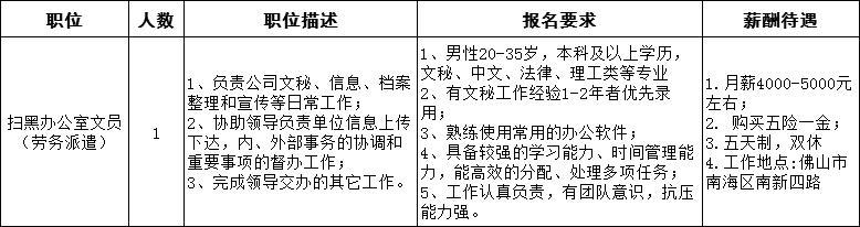 南海桂城镇最新招聘信息网,桂城招聘点和招聘时间