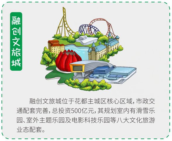 收藏世界美好,收藏世界在哪里