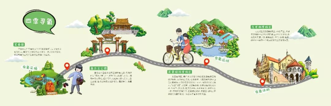 收藏世界美好,收藏世界在哪里