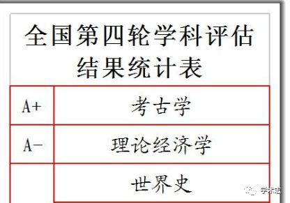 西北大学为什么被称为最穷大学,西北最穷的学校环境