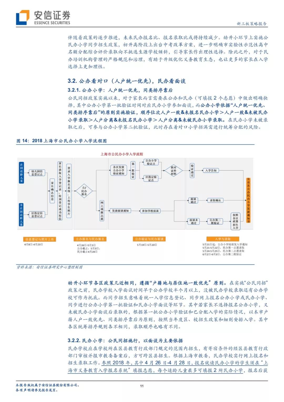 幼升小倒计时幼儿版,幼升小上海2018