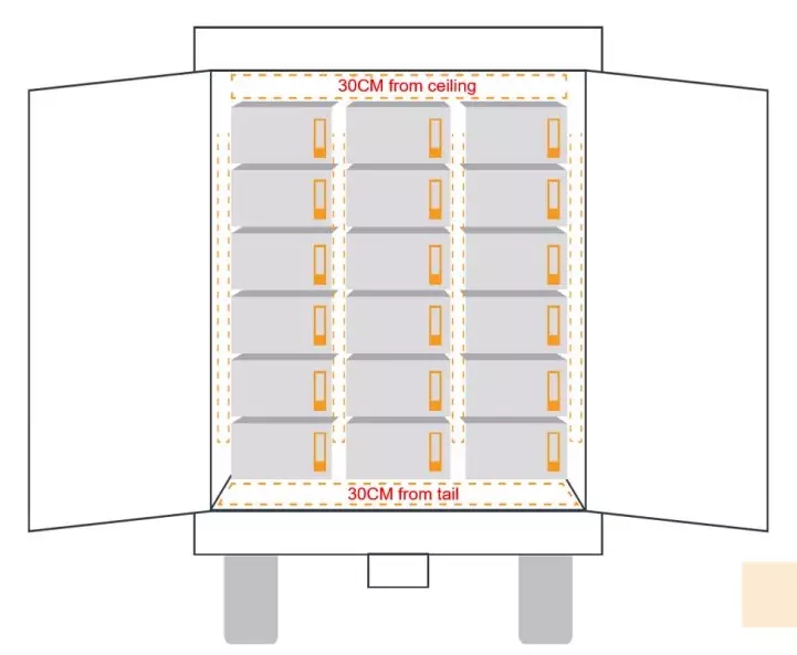 fba入仓包装流程 (fba入仓运输条件)