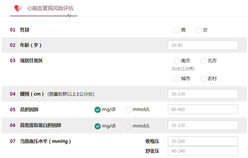 如何评估心血管疾病,怎么进行心血管病风险评估