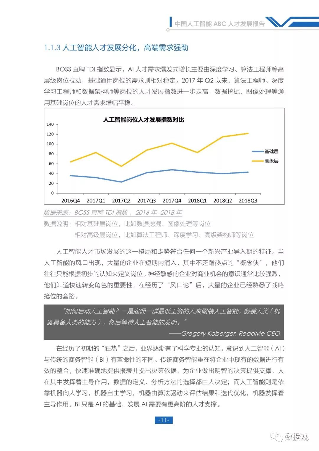 人工智能未来发展职业前景,国内人工智能ai数字人