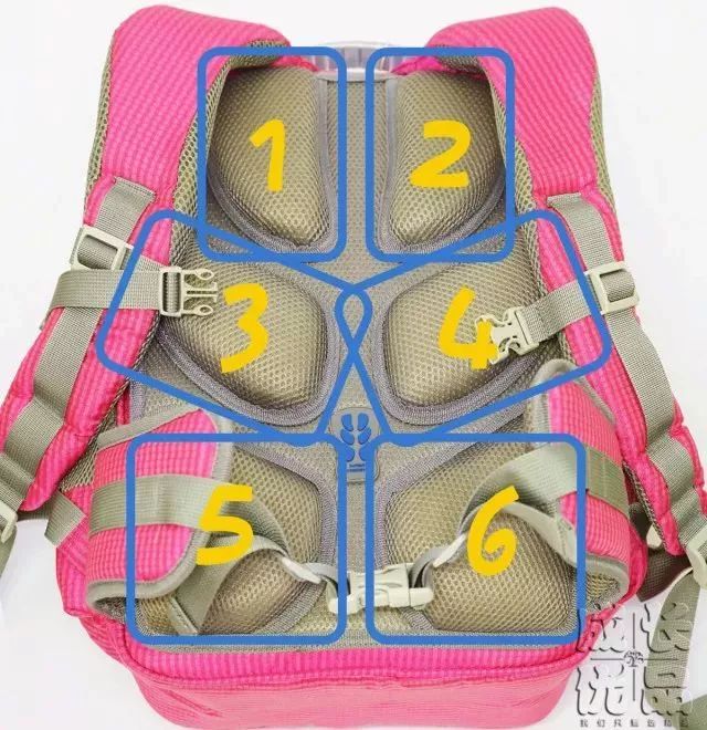 不沉书包,推荐几款儿童书包