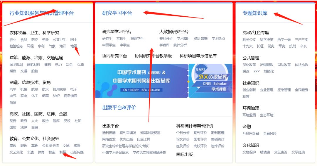 你知道“知网”吗？如何用好知网，看这里！