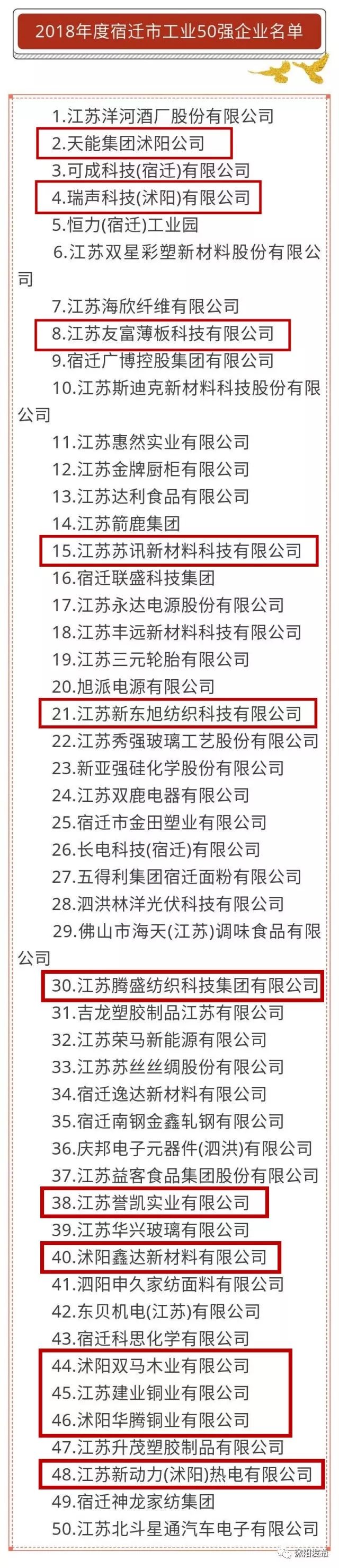 沭阳奖状,沭阳县被表扬的人