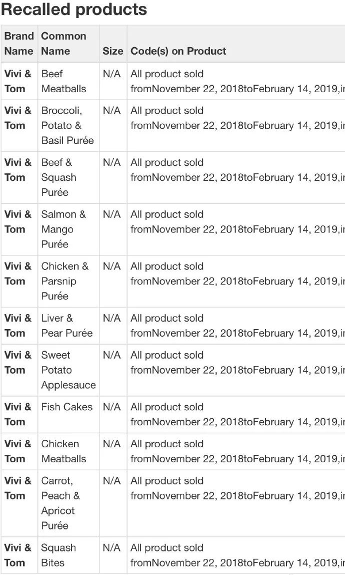 宝宝辅食加拿大,加拿大食品安全存在问题有哪些
