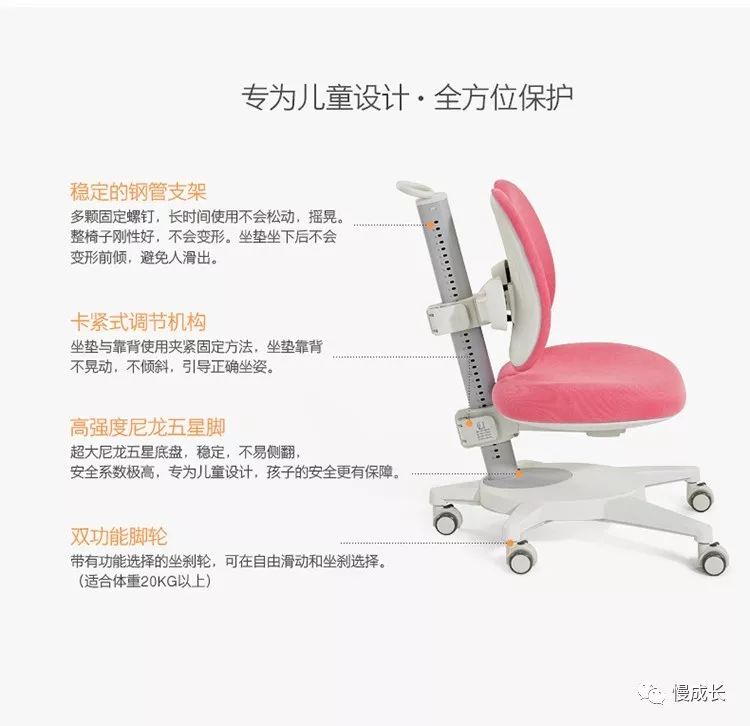 一年半了，还是喜欢这个得了最高设计奖的学习桌，陪伴孩子从3岁到18岁，开学季赠书包