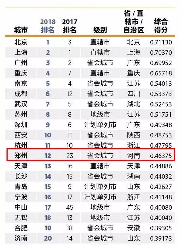 大爆发｜2019年将迎来16家购物中心！宜家/龙湖里/木色/凯旋广场等进度实拍！