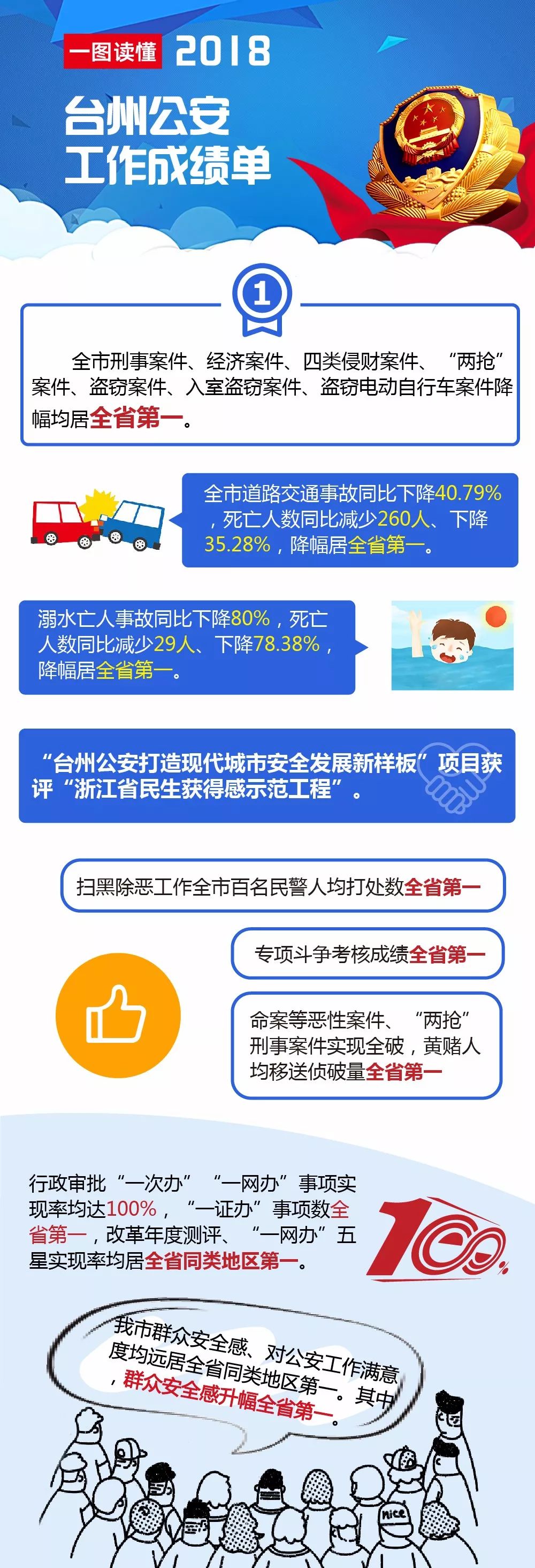 用什么防身器材不犯法,国内能合法持有的防身设备