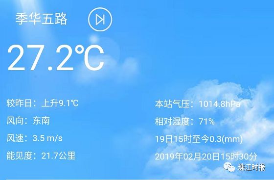 这一次回南天会有多久,回南天是持续到多久的呢