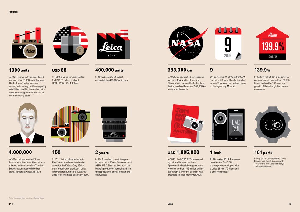 “什么？”系列｜什么让Magazine《B》达成“内部平衡”？